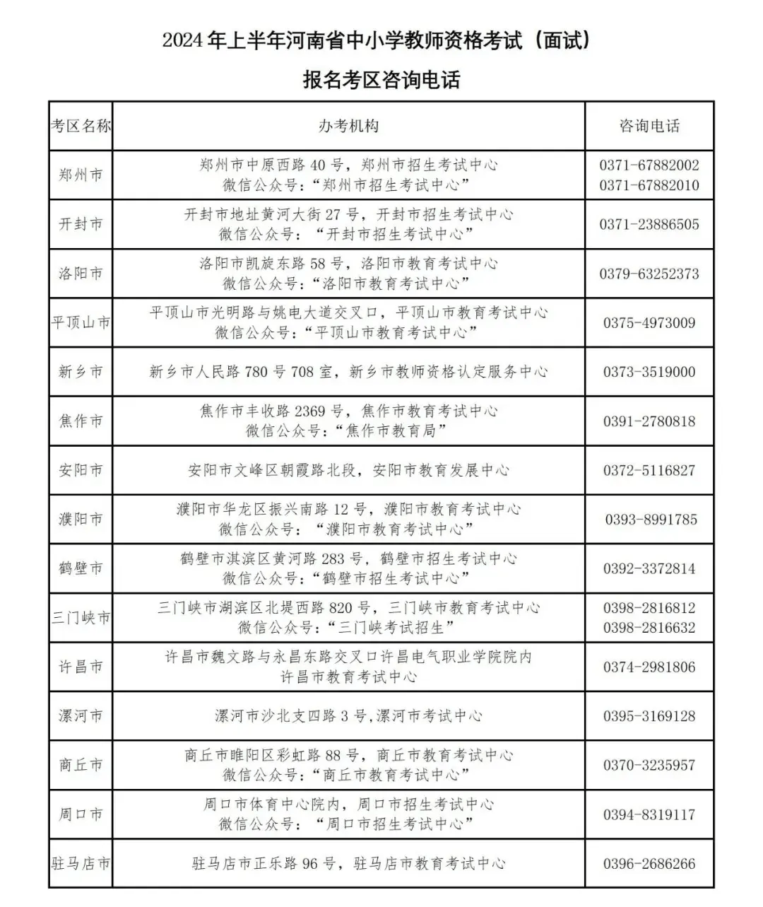 今年教資考試什么時(shí)候報(bào)名-圖1