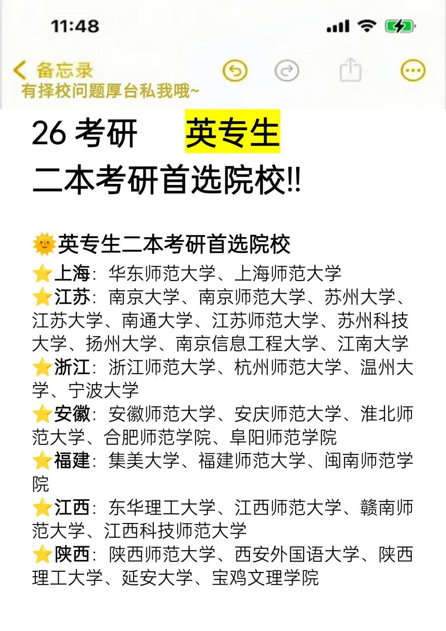 二本英專生建議考研學(xué)校-圖1