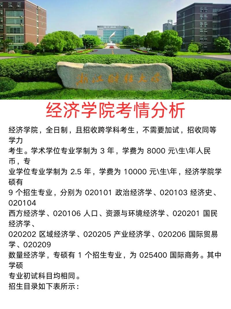 浙江財(cái)經(jīng)大學(xué)考研難度-圖1