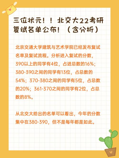 北京交通大學復試刷人厲害不-圖1