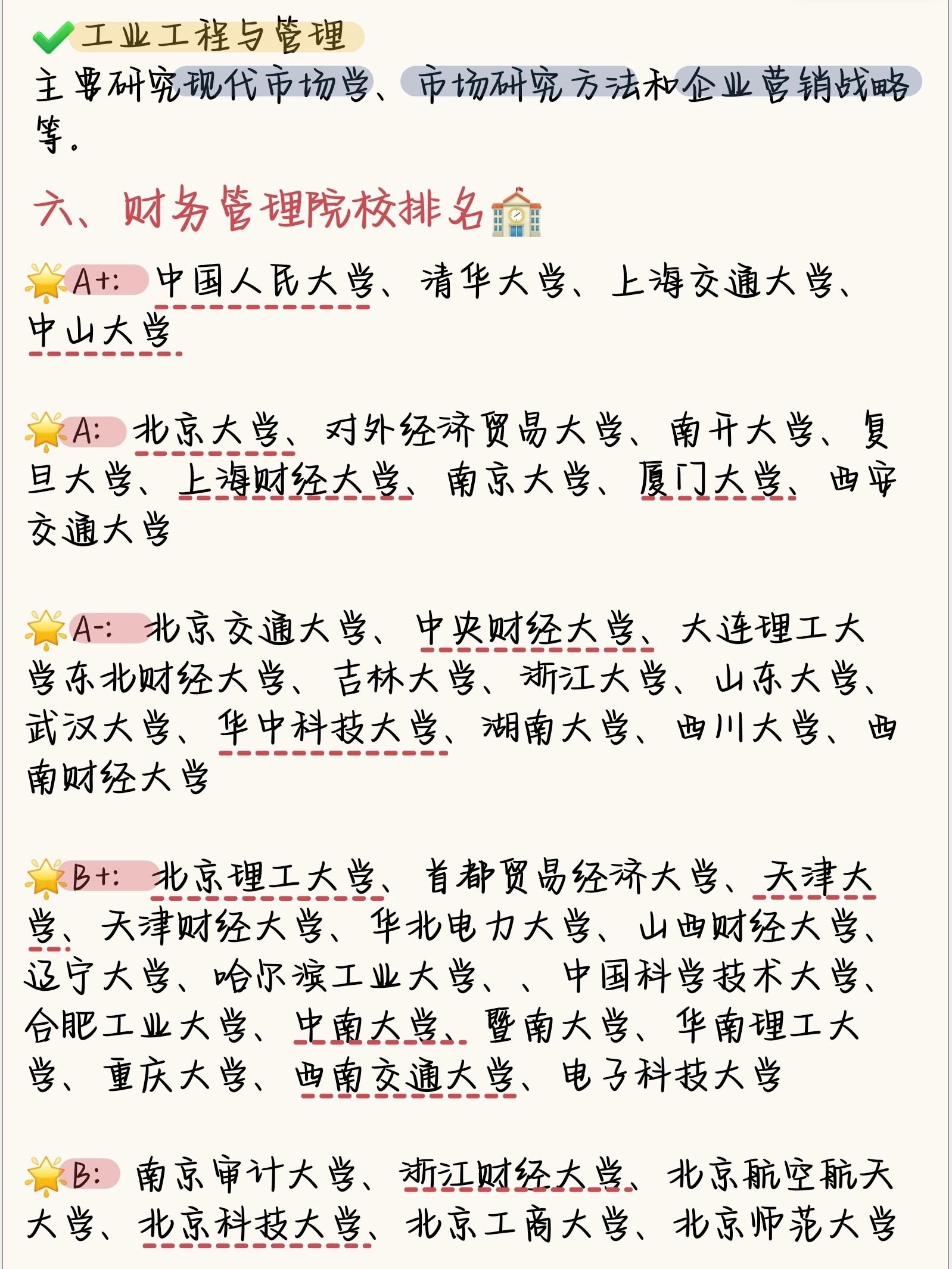財務管理專業(yè)考研哪個學校好-圖1