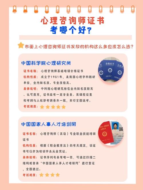 心理咨詢師哪些機(jī)構(gòu)報(bào)名好-圖1