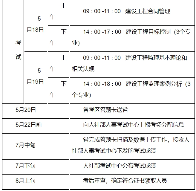 2024年監(jiān)理師考試時(shí)間-圖1