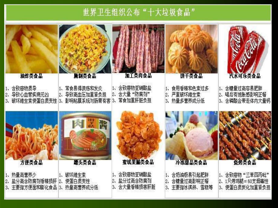 食品衛生與營養學是冷門專業嗎-圖1
