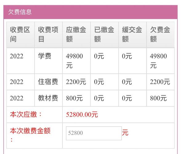 學(xué)費(fèi)8000左右的民辦二本-圖1