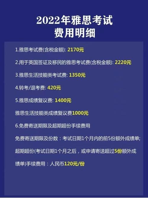 雅思報考條件及費用-圖1