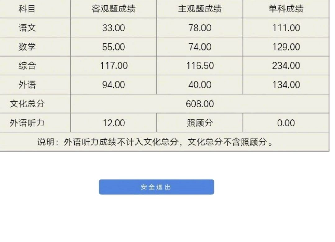 山西考試網(wǎng)查成績查詢-圖1