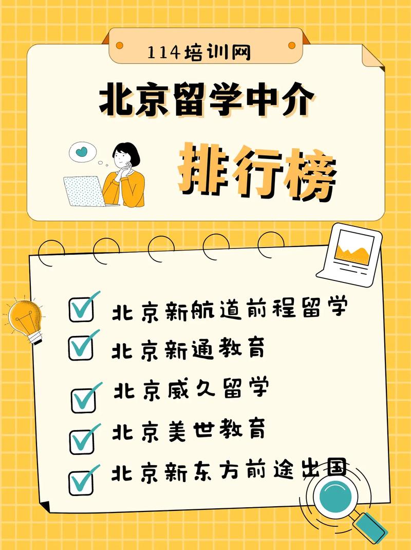 留學(xué)咨詢機(jī)構(gòu)哪家靠譜-圖1