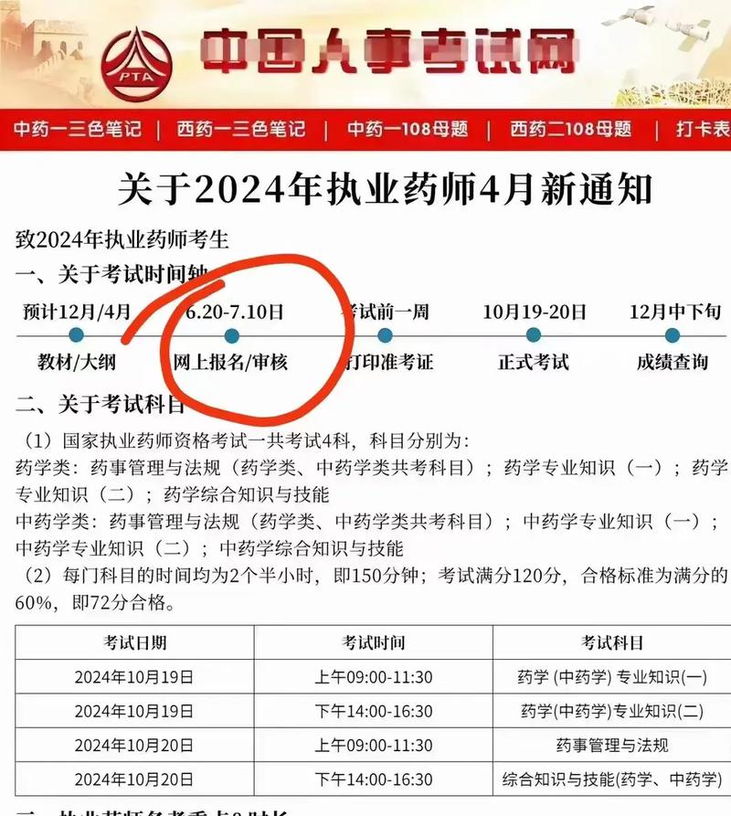 2024年執(zhí)業(yè)藥師報(bào)名開(kāi)始了嗎-圖1