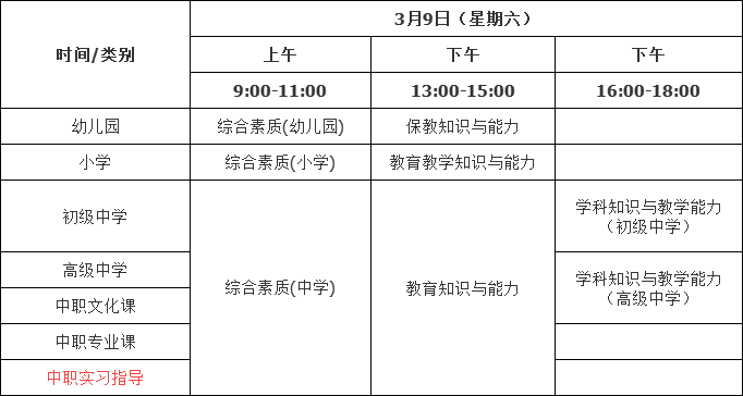 小學(xué)教資考試2024年報名時間-圖1