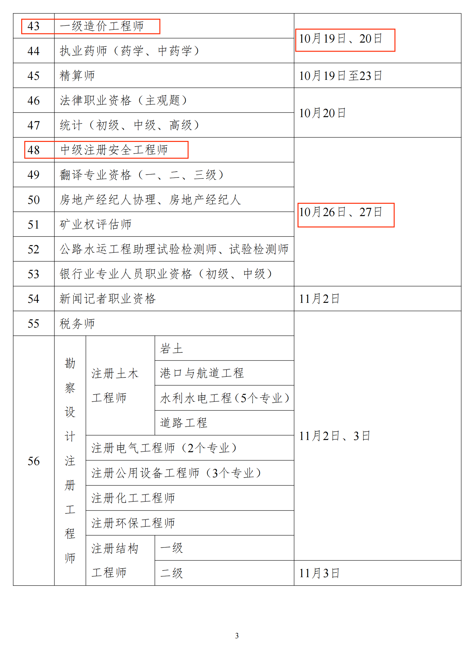 吉林省二級建造師2024年考試時間(分?jǐn)?shù)線什么時候出)-圖1