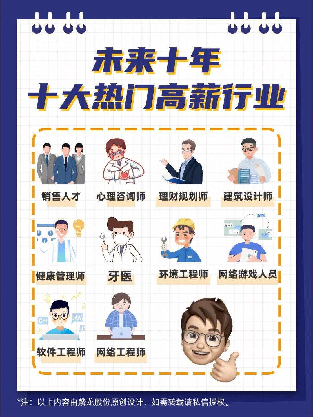 未來(lái)最吃香的十大行業(yè)是什么職業(yè)-圖1