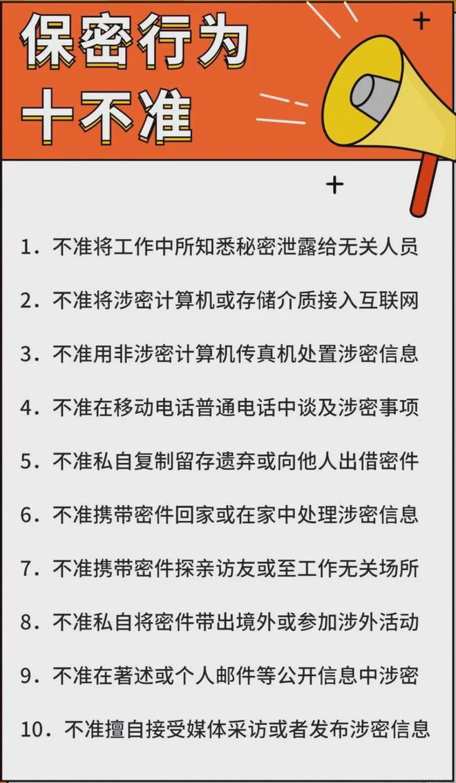 涉密人員每年接受不少于多少學(xué)時的保密專題-圖1