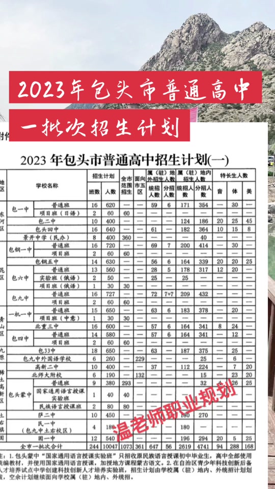 單縣一中錄取分數線是多少？如何查詢？-圖1