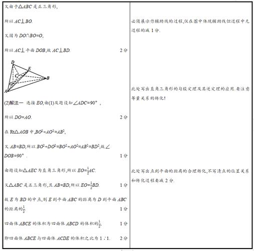 高考數學選修沒涂有分嗎？評分標準是什么？-圖1