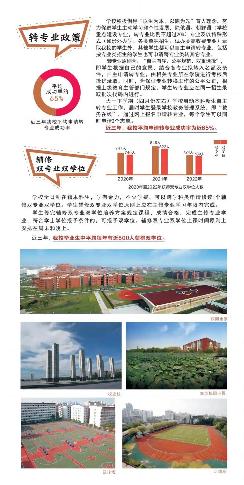 江西師范大學(xué)有二本招生嗎？招生政策是什么？-圖1
