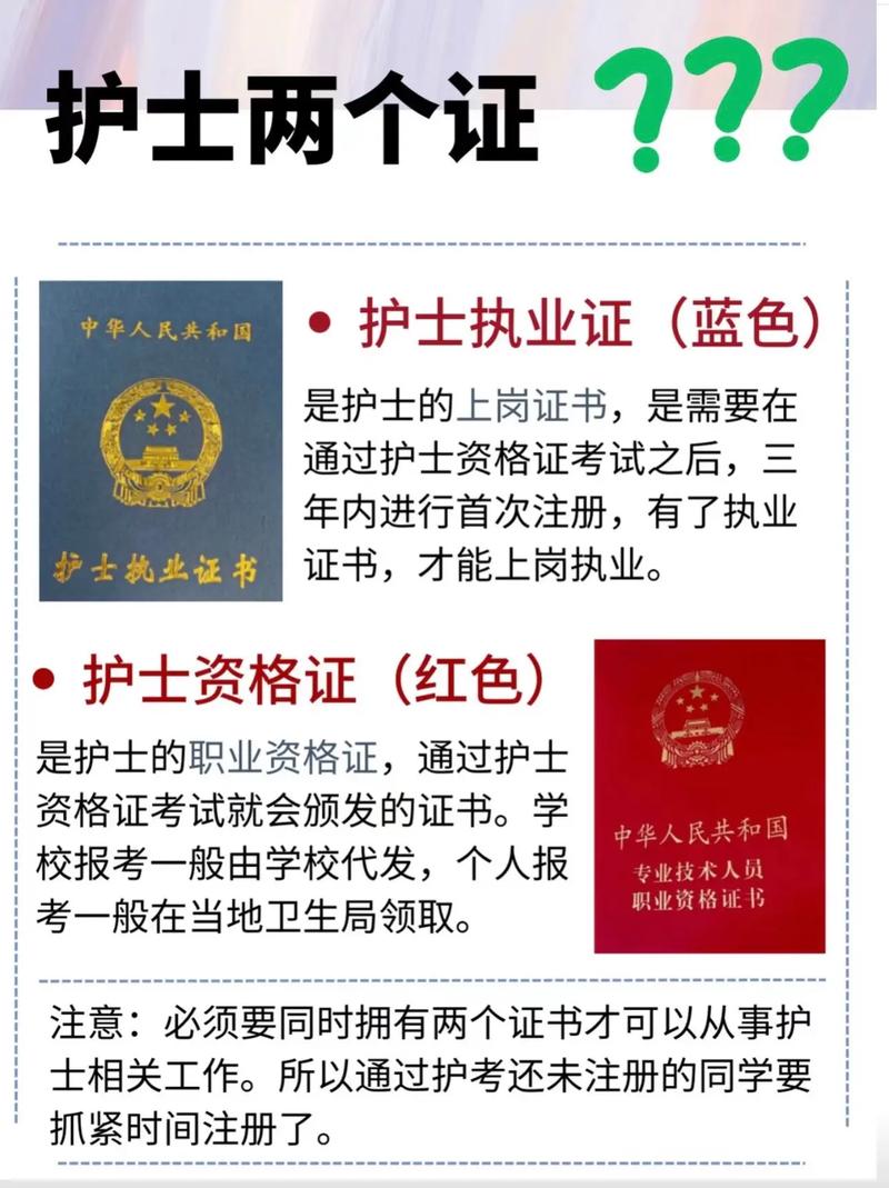 考國(guó)際護(hù)士證需要什么條件-圖1