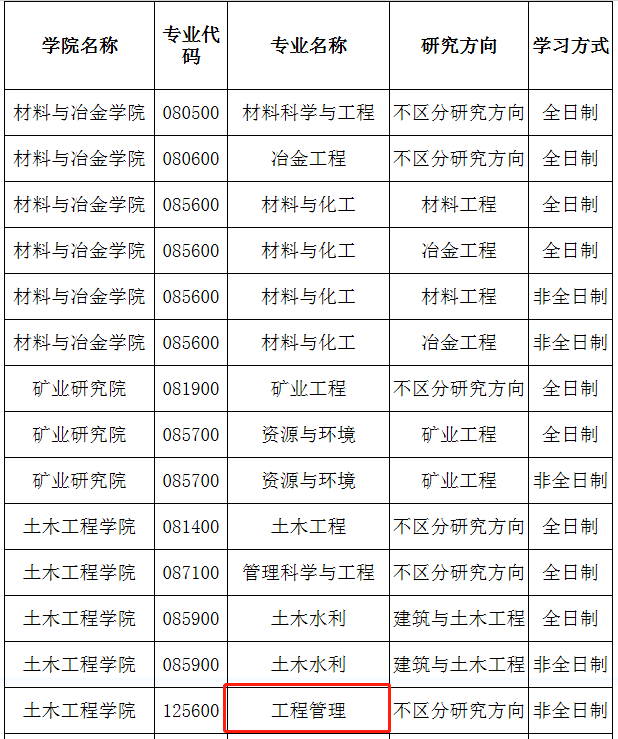 內蒙古科技大學研究生調劑-圖1