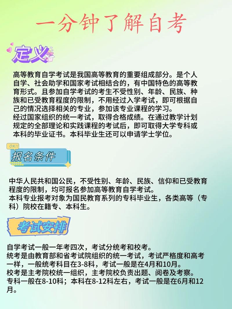 高等教育自學(xué)考試是什么意思-圖1