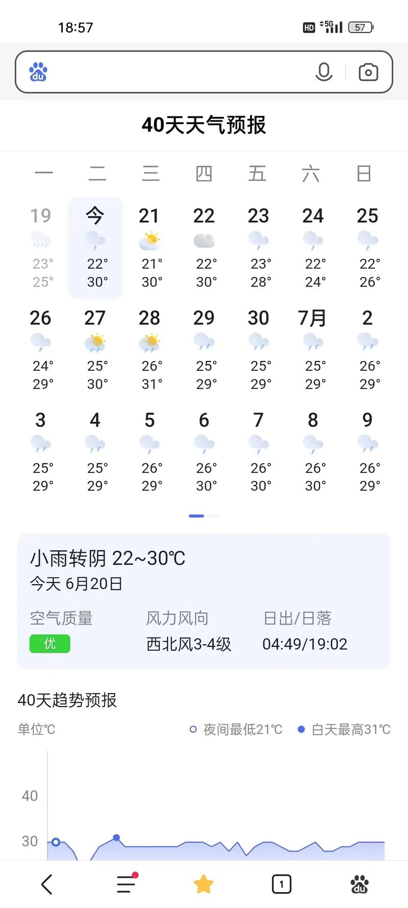 未來(lái)30天的天氣預(yù)報(bào)準(zhǔn)嗎-圖1