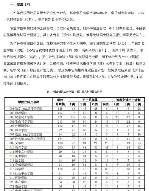 河南師范大學研究生院官網入口-圖1