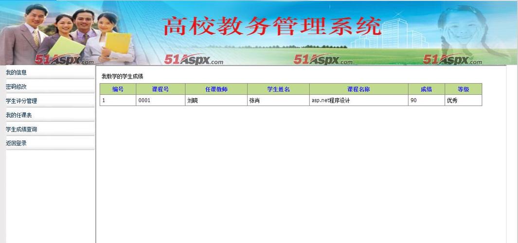 沈大教務(wù)網(wǎng)的功能是什么？如何查詢(xún)成績(jī)？-圖1