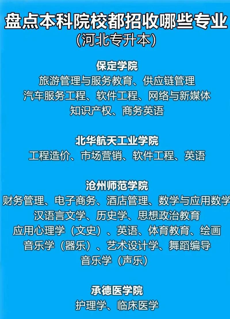 河北公辦大專學(xué)校有哪些？如何選擇適合的專業(yè)？-圖1