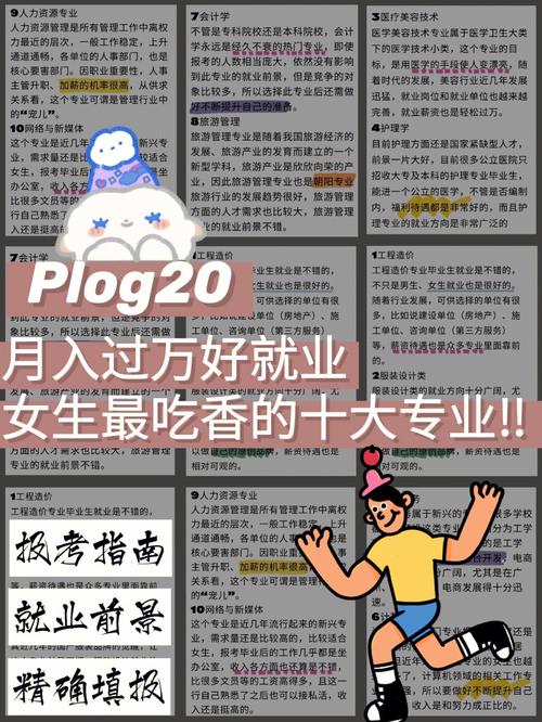 二本女生最吃香的十大專業(yè)有哪些？如何選擇？-圖1