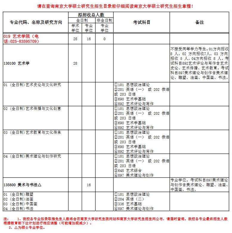 南京大學研究生招生網(wǎng)入口-圖1