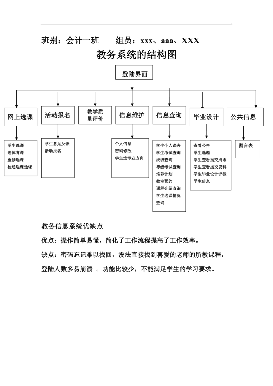 廣東水利電力職業技術學院教務管理系統（附入口+流程）-圖1