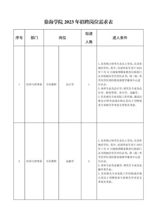 中國礦業(yè)大學(xué)徐海學(xué)院教務(wù)處家務(wù)管理系統(tǒng)入口（附網(wǎng)址+流程）-圖1