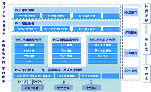 浙江農(nóng)林大學暨陽學院教務系統(tǒng)（附入口+流程）-圖1