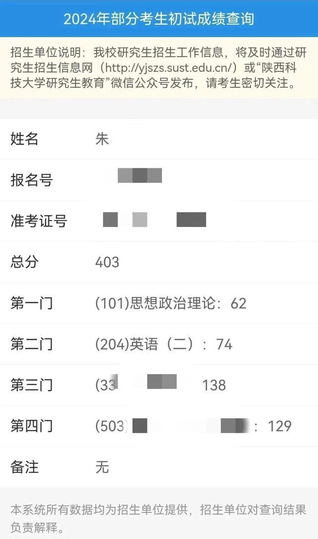 研究生考試成績(jī)-圖1