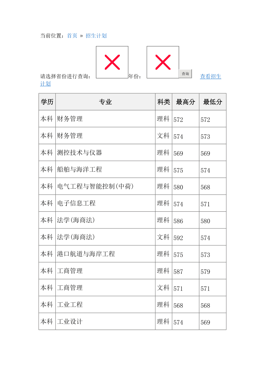 上海海事大學(xué)研究生分?jǐn)?shù)線-圖1