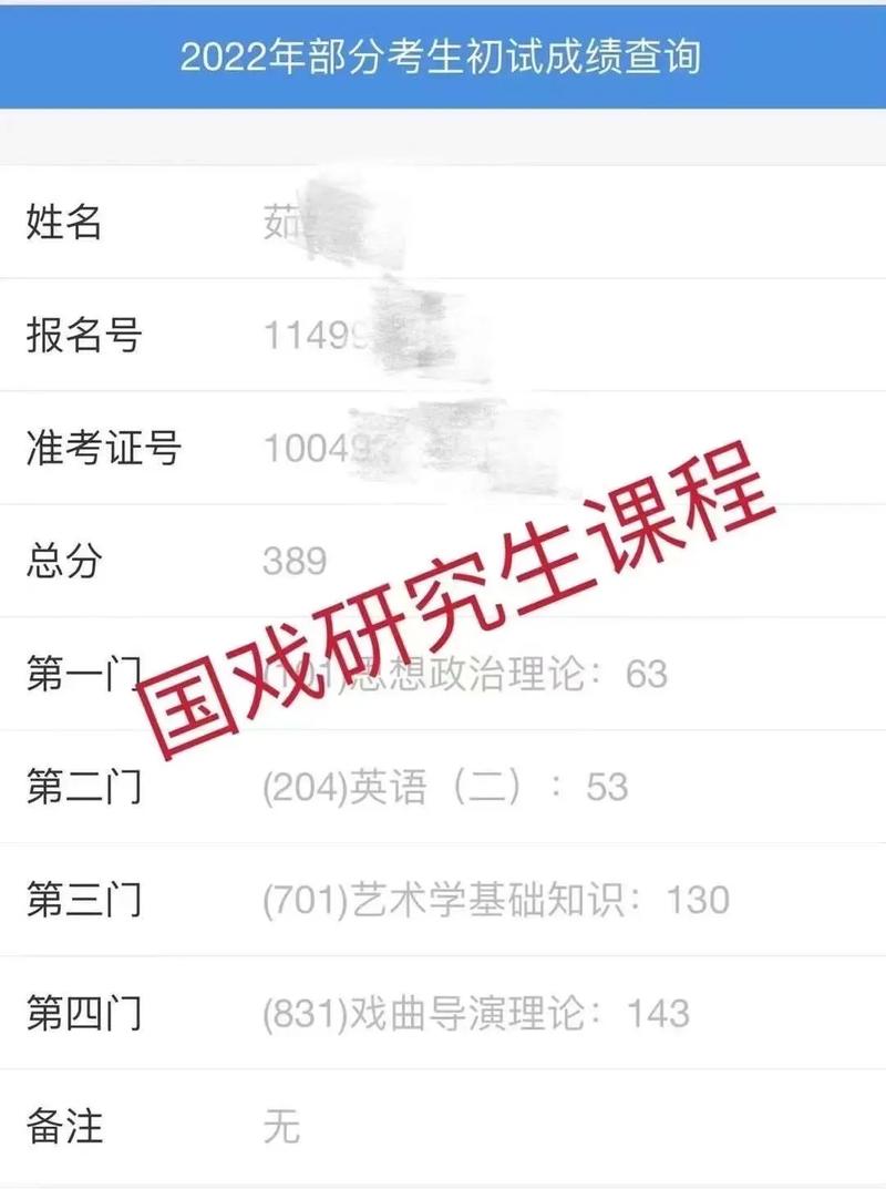 中國戲曲學(xué)院考研好考嗎？復(fù)試刷人厲害嗎？-圖1