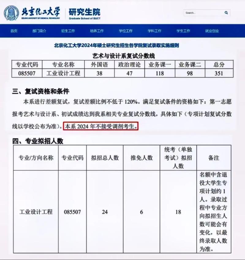 北京化工大學考研好考嗎？復試刷人厲害嗎？-圖1