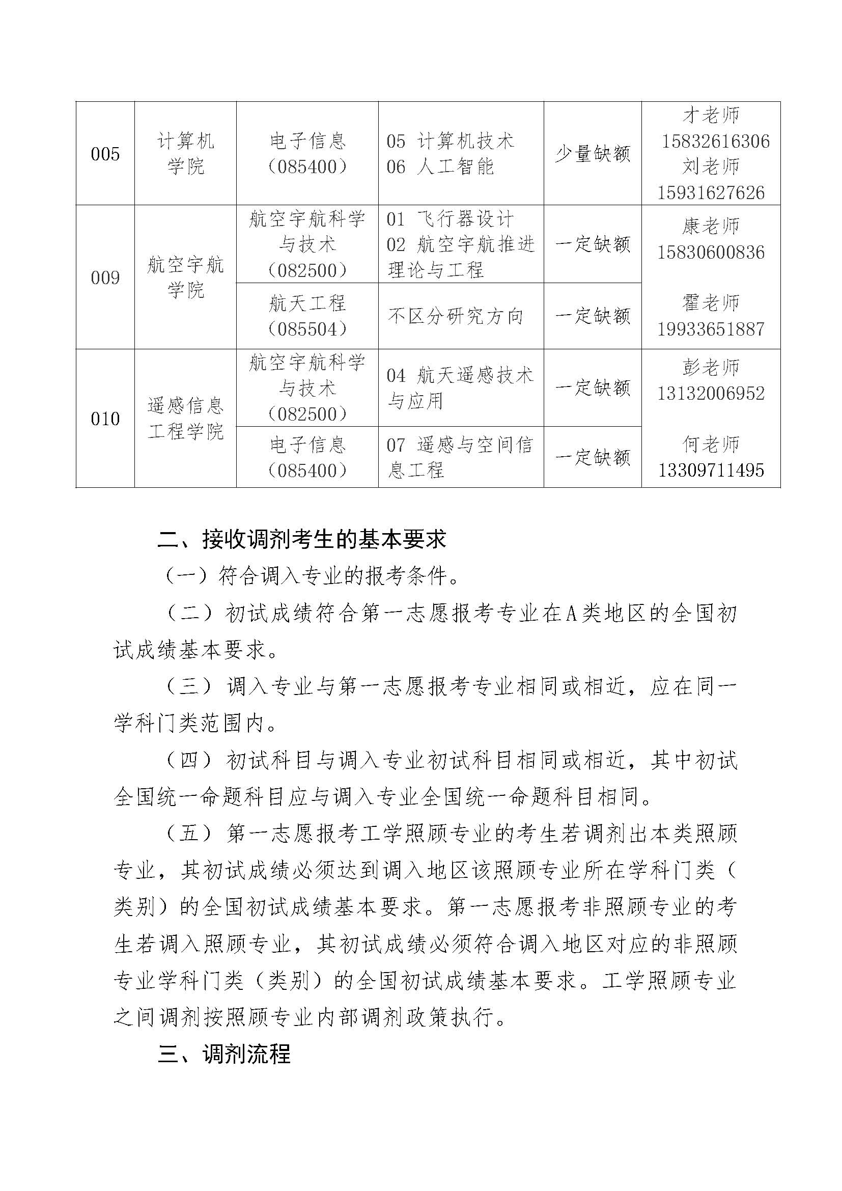 北華航天工業(yè)學(xué)院考研好考嗎？復(fù)試刷人厲害嗎？-圖1