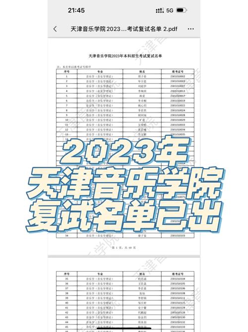 天津音樂(lè)學(xué)院考研好考嗎？復(fù)試刷人厲害嗎？-圖1