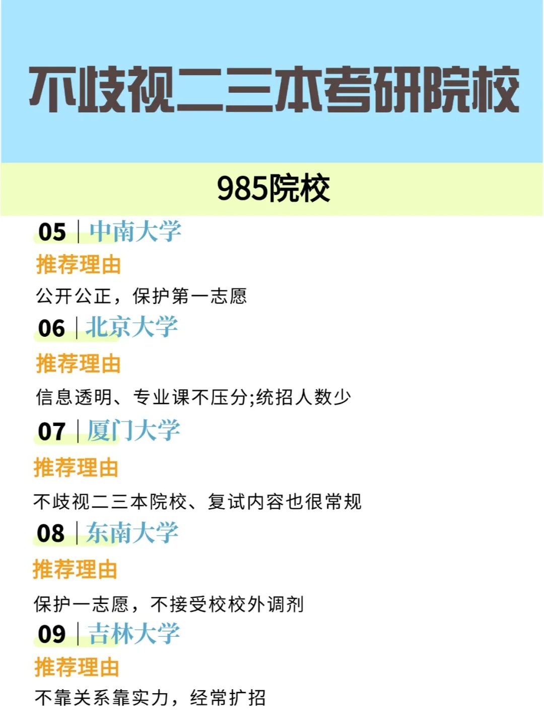 山西傳媒學(xué)院考研好考嗎？復(fù)試通過(guò)率？-圖1