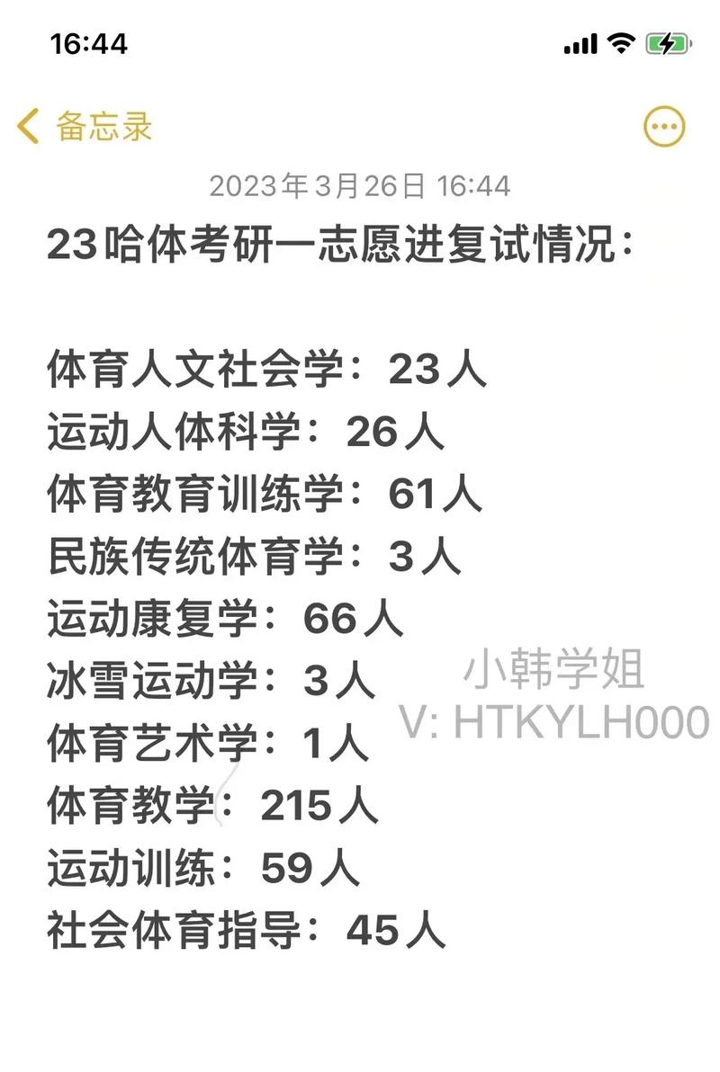 哈爾濱體育學(xué)院考研難度怎么樣？復(fù)試刷人厲害嗎？-圖1