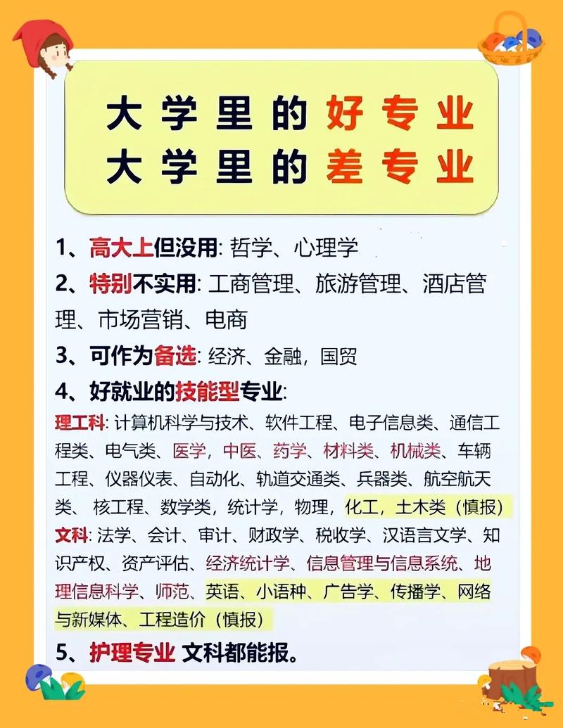 市場(chǎng)營(yíng)銷(xiāo)是最差專(zhuān)業(yè)嗎-圖1