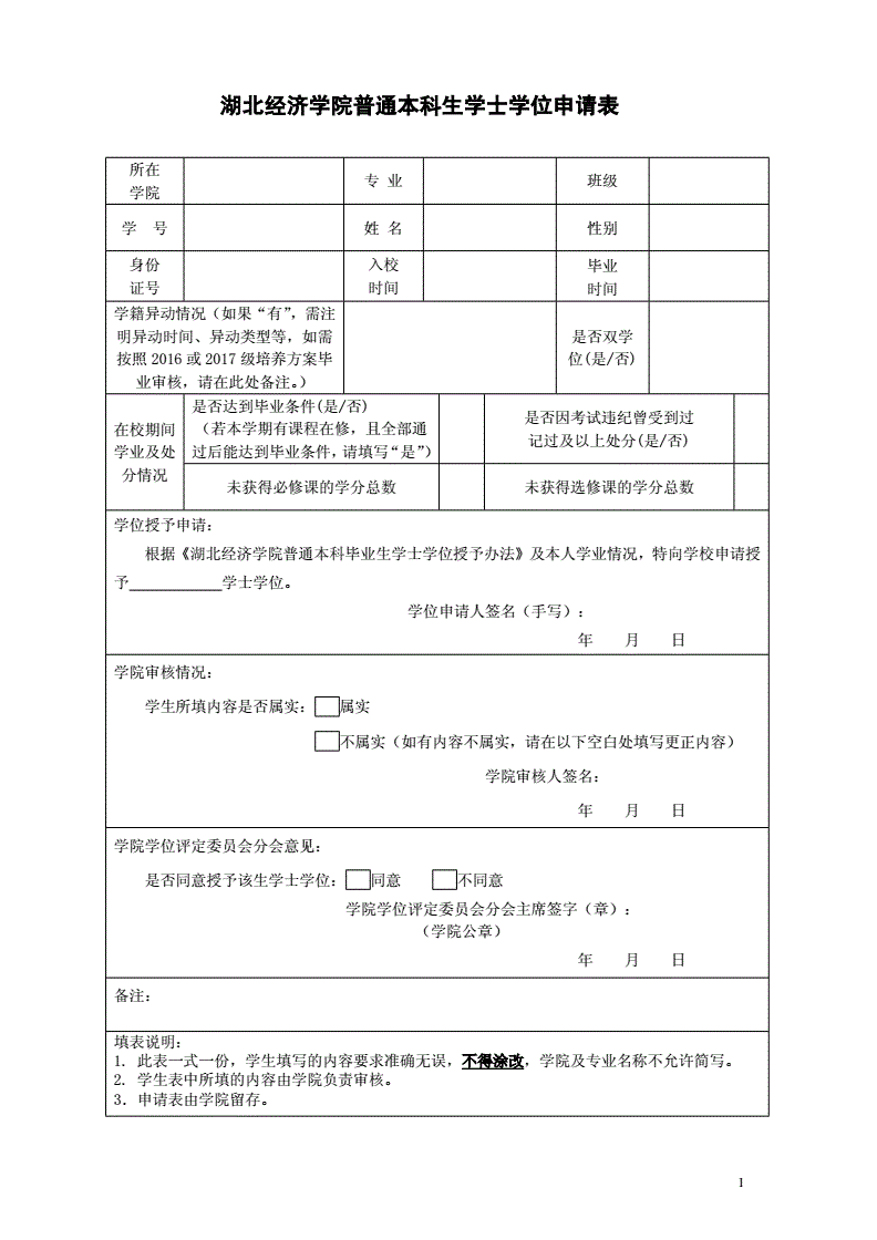 申請學(xué)位類別-圖1