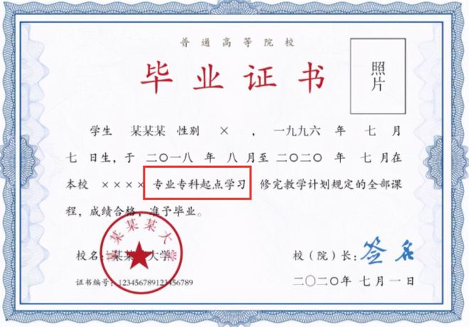 學(xué)院與大學(xué)文憑的差別-圖1