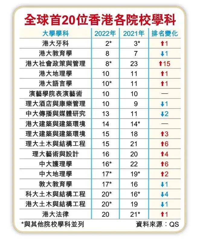 智利大學相當于國內什么大學？含金量高嗎？-圖1
