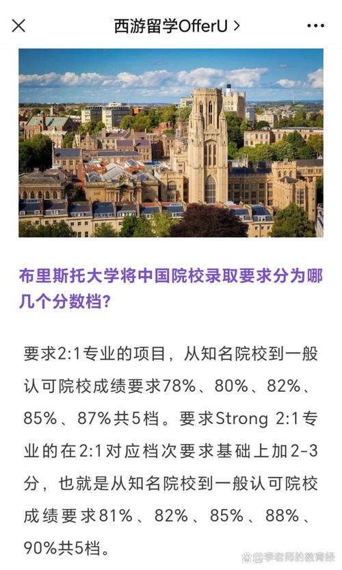布里斯托大學(xué)相當(dāng)于國(guó)內(nèi)什么檔次？什么水平？-圖1
