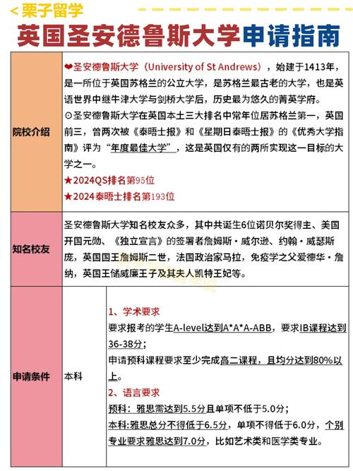 圣安德魯斯大學(xué)相當(dāng)于國內(nèi)什么檔次？什么水平？-圖1