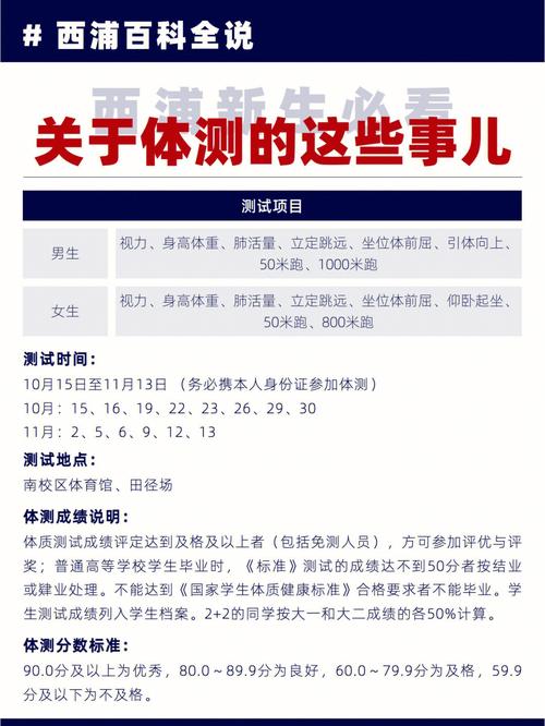 自考要體測(cè)嗎-圖1