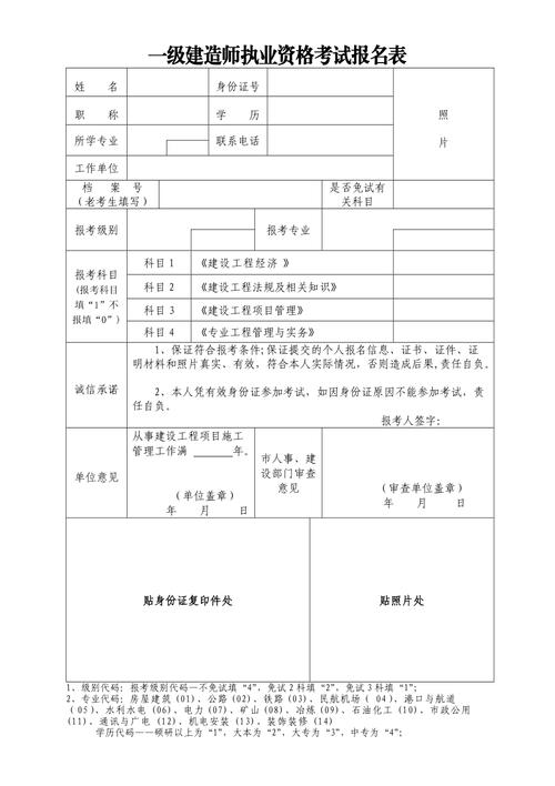 一級建造師允許報名專業怎么填-圖1