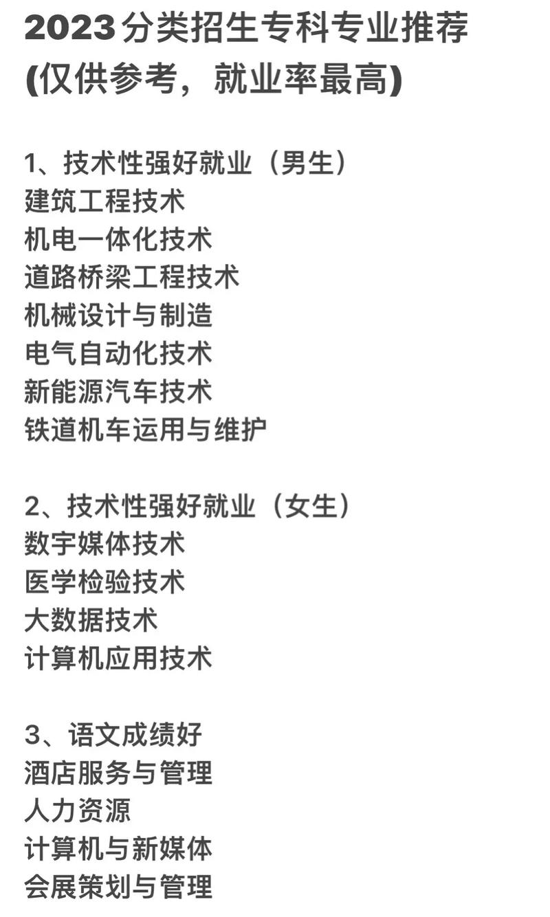 ?？圃趺催x擇專業和學校(詳解)-圖1