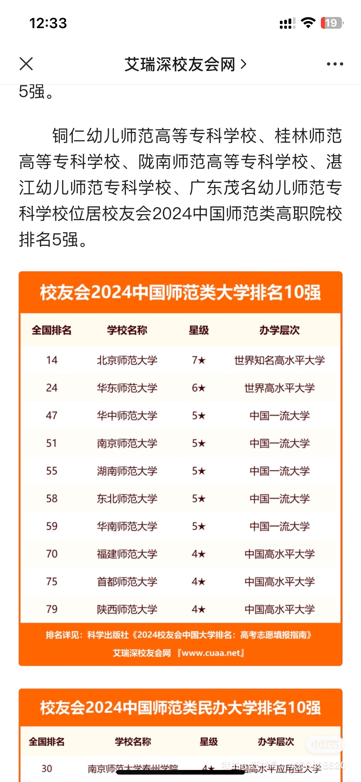 2024年華南師范大學(xué)全國排名-圖1